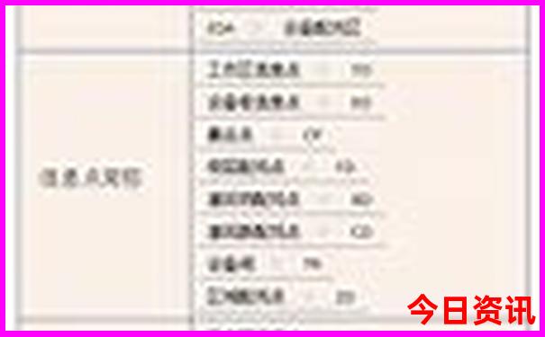 贵阳的民族特色风情